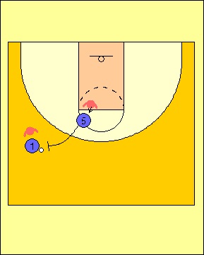 Difesa pick&roll (passa dietro)1