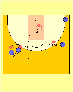 Difesa pick&roll (passa dietro)2